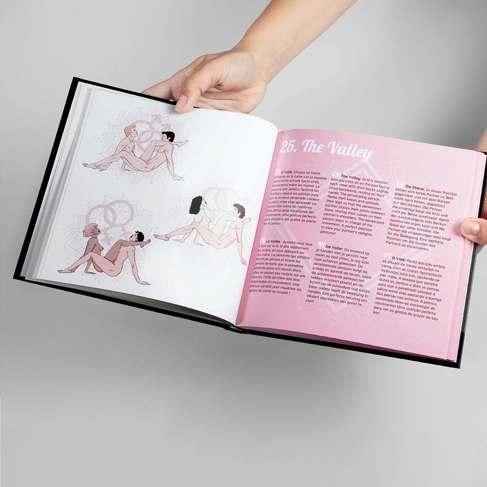 Kamasutra Sex Positions Book, shown from the side