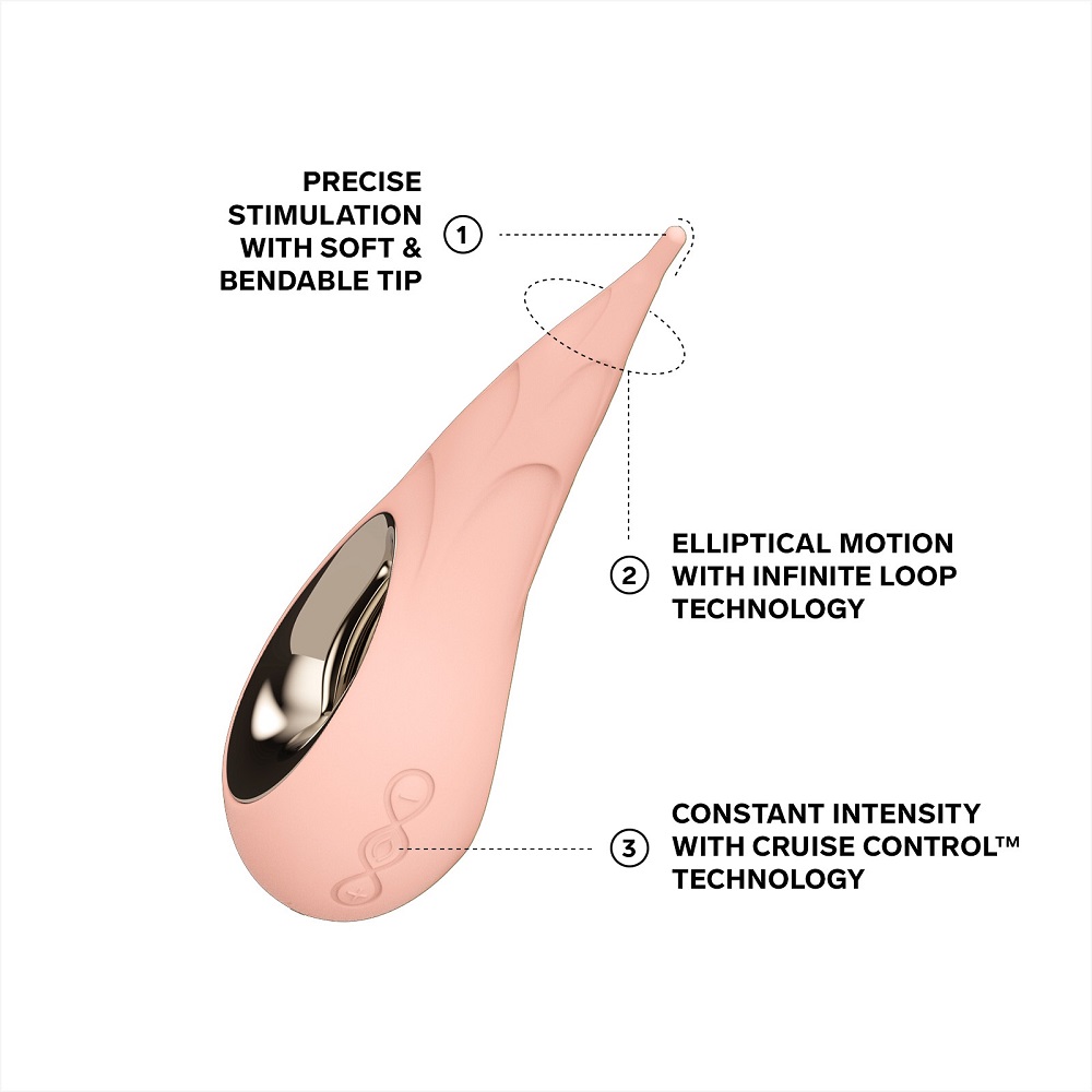 LELO Dot Cruise Clitoral Vibrator Peach Please, shown from the side
