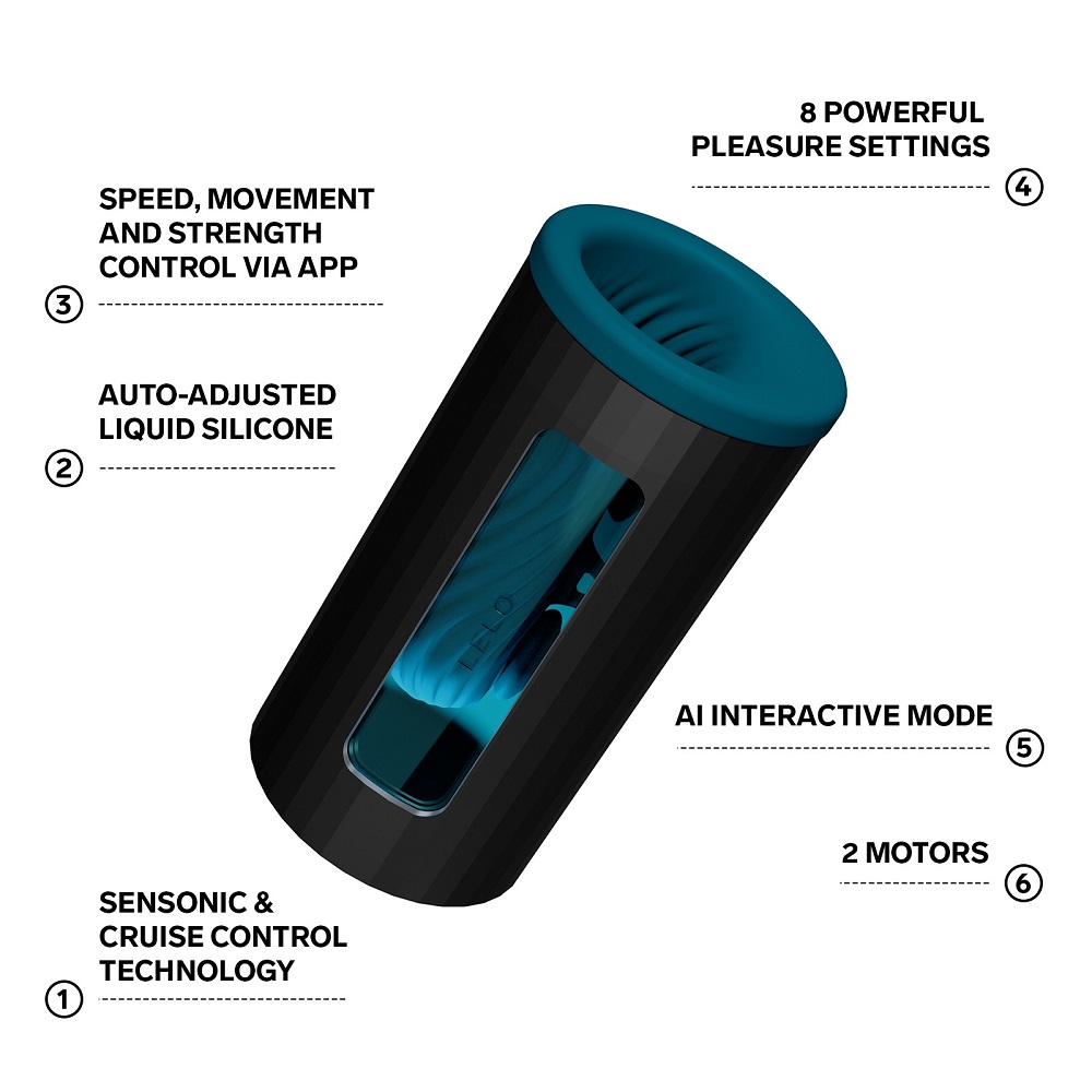 LELO F1S V3 AI Interactive Male Masturbator Blue, Blue cylindrical male masturbator with a control button panel and textured…
