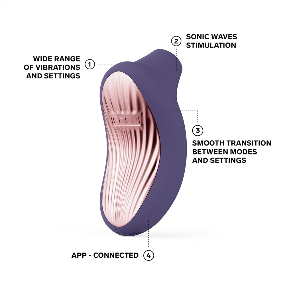 LELO Sona 3 Clitoral Massager Cyber Purple, shown from the side