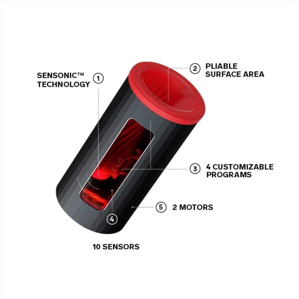 Lelo F1S V2X Masturbator Red - XToys UK