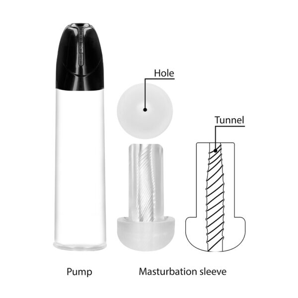 Pumped Rechargeable Smart Cyber Pump - XToys UK