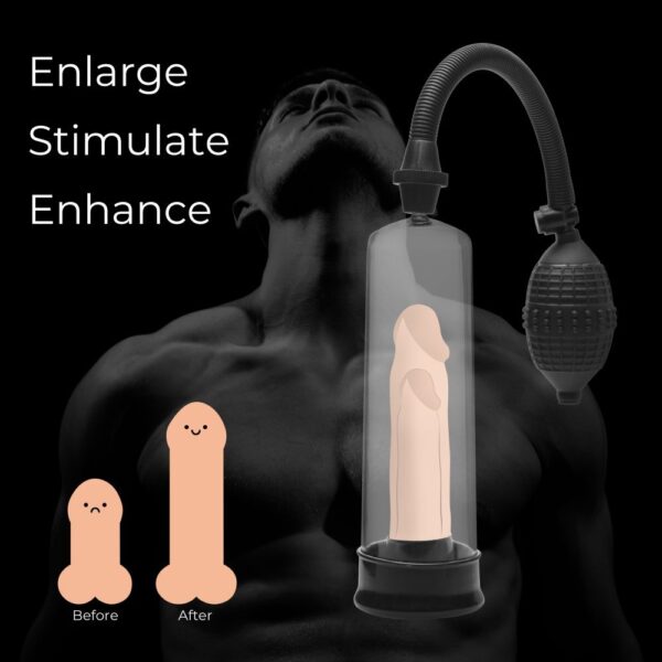 Size Matters The SMP Beginner Penis Pump - XToys UK