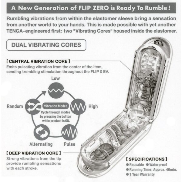 Tenga Flip 0 Zero Vibrating Masturbator - XToys UK