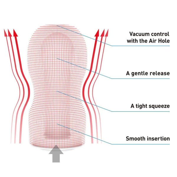 Tenga Original Vacuum Cup Gentle Masturbator - XToys UK