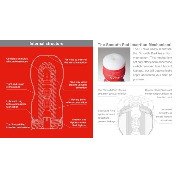 Tenga Original Vacuum Cup Masturbator - XToys UK